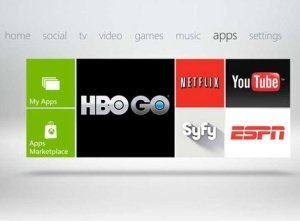 ۸ قابلیت دیگر از کنسول ها