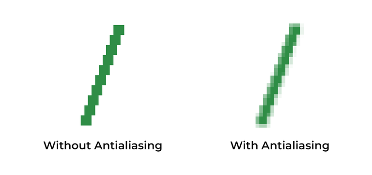 Anti-Aliasing چیست؟ وقتی تصاویر نرم می‌شوند