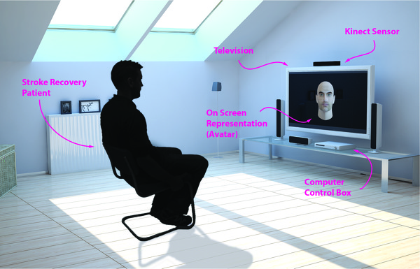 شرکت مایکروسافت (Microsoft)