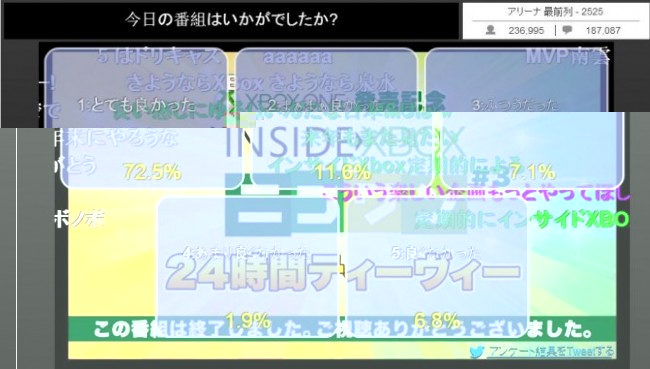 XboxOneLaunch-670x381
