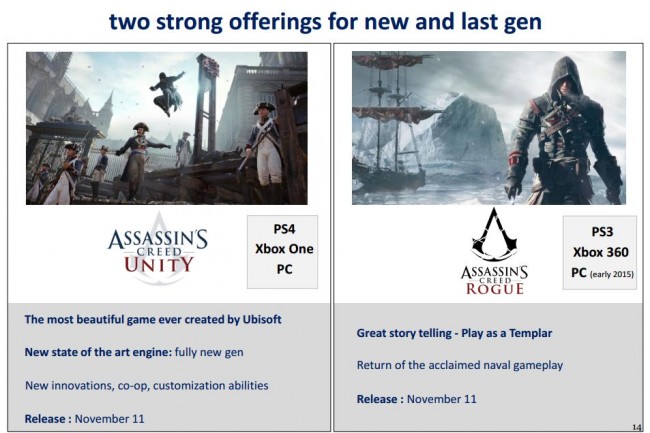 Assassins-Creed-Unity