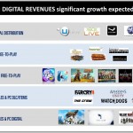 Far Cry 4, the crew, پی سی گیمینگ (PC Gaming), شرکت یوبی سافت (Ubisoft), کنسول Xbox 360, کنسول Xbox One