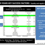 Far Cry 4, the crew, پی سی گیمینگ (PC Gaming), شرکت یوبی سافت (Ubisoft), کنسول Xbox 360, کنسول Xbox One