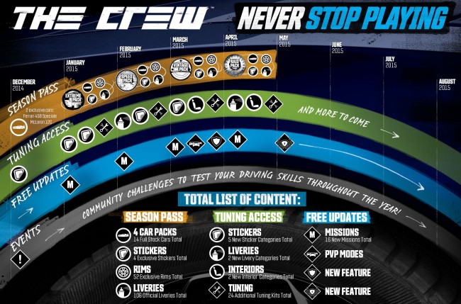 the_crew_dlc