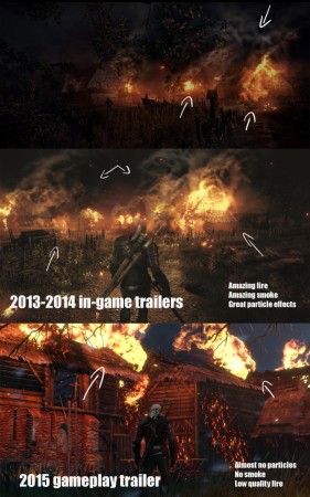 The Witcher 3: Wild Hunt, پی سی گیمینگ (PC Gaming), شرکت سی دی پراجکت رد (CD Projekt Red), کنسول Xbox One