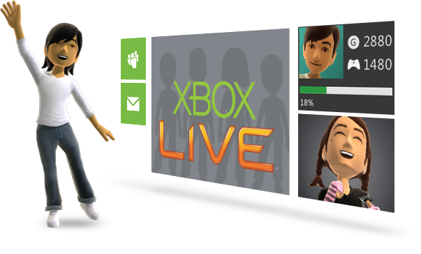 Xbox Live, شرکت مایکروسافت (Microsoft), کنسول Xbox 360, کنسول Xbox One