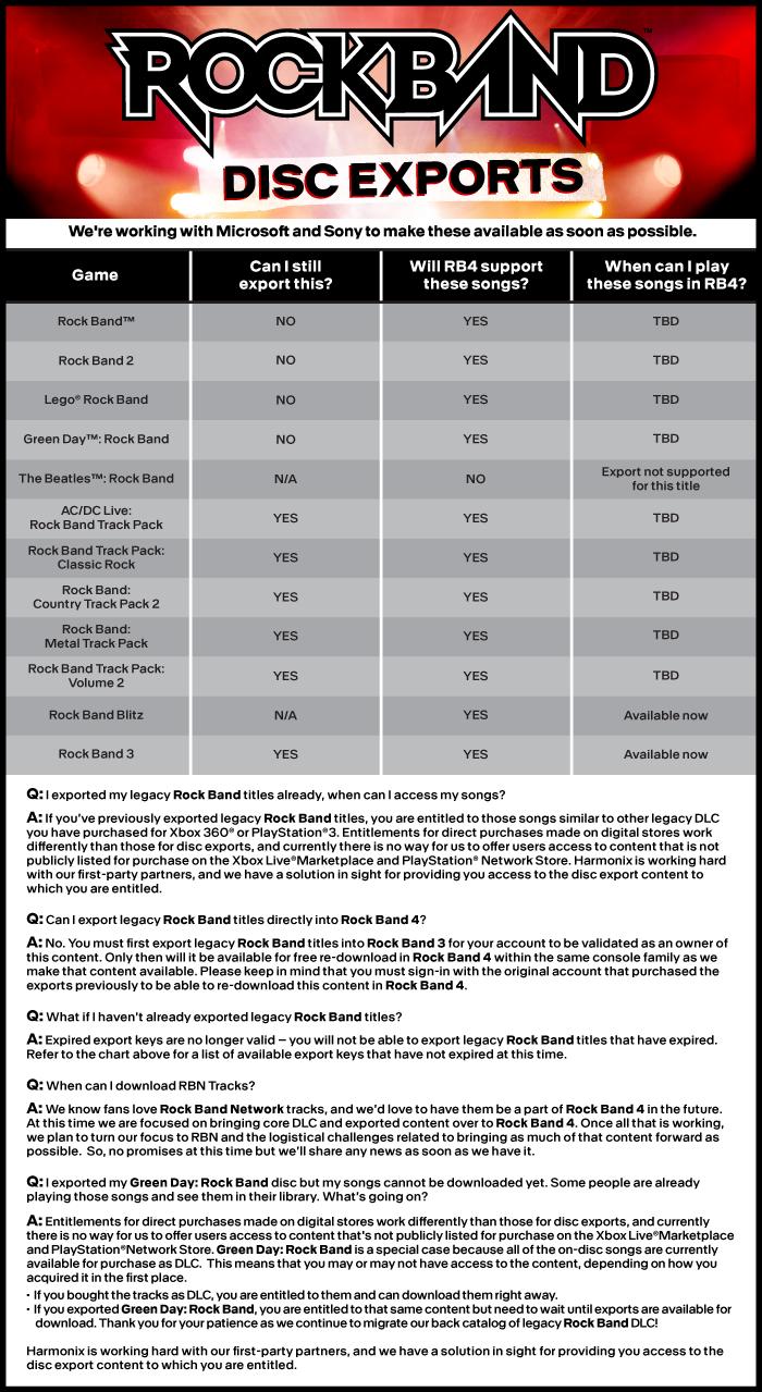 gamespot.com 2992138-export