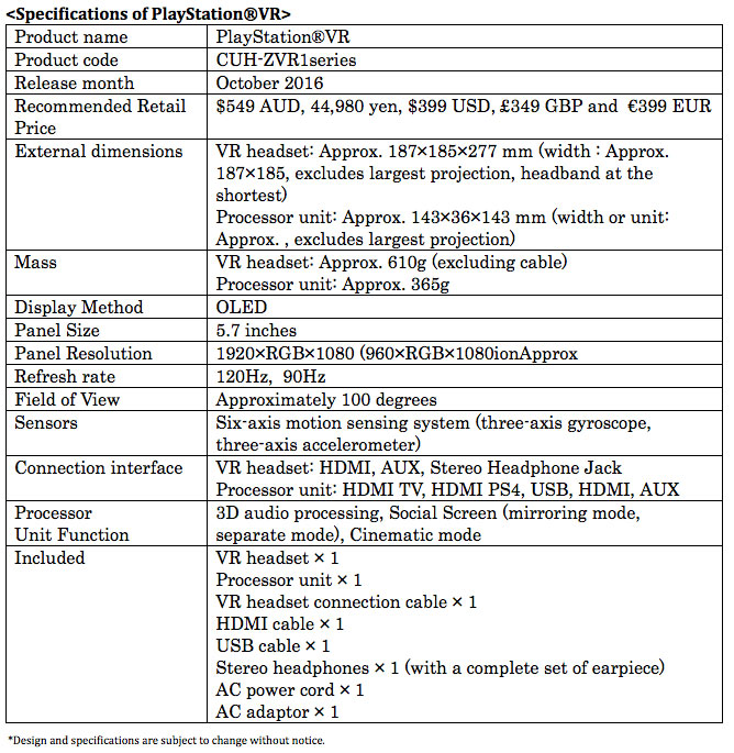 playstation_vr_specs