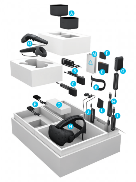 vive_box_contents_chart_1-450x600