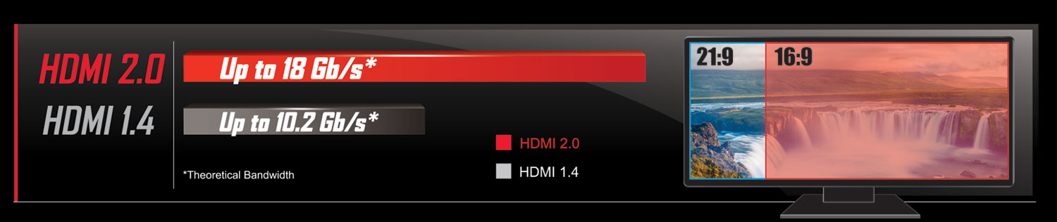 HDMI 2 (2)