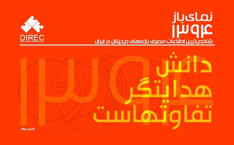 اخبار بازی