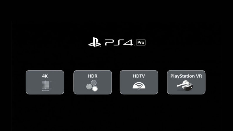 PlayStation 4 Pro, PlayStation 4 Slim, PlayStation Pro