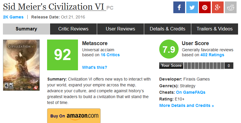 Civilization VI, Firaxis Games, پی سی گیمینگ (PC Gaming)