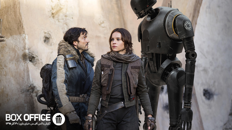 باکس آفیس (Box Office)