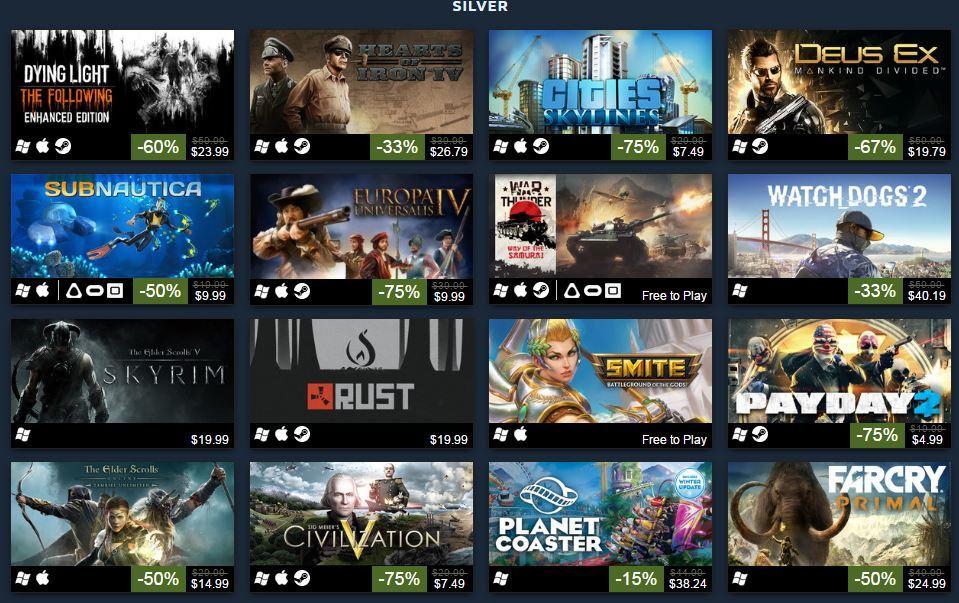 پرفروش‌ترین‌ بازی‌های استیم سال ۲۰۱۶ مشخص شدند