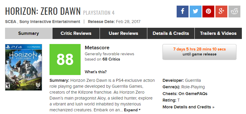 Guerrilla Games, PlayStation Pro, شرکت سونی (Sony)