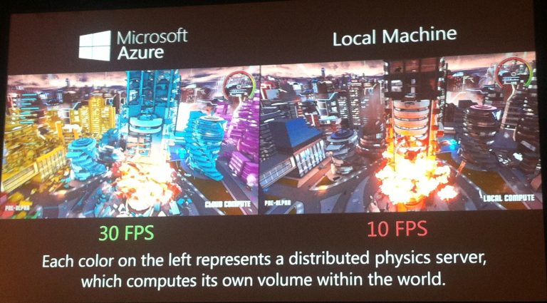 بازی Crackdown 3, پی سی گیمینگ (PC Gaming), سیستم عامل Windows 10, شرکت مایکروسافت (Microsoft), کنسول Xbox One