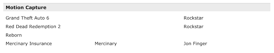 Red Dead Redemption 2