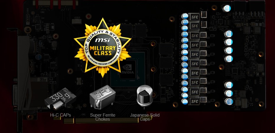 MSI, پی سی گیمینگ (PC Gaming), کارت گرافیک