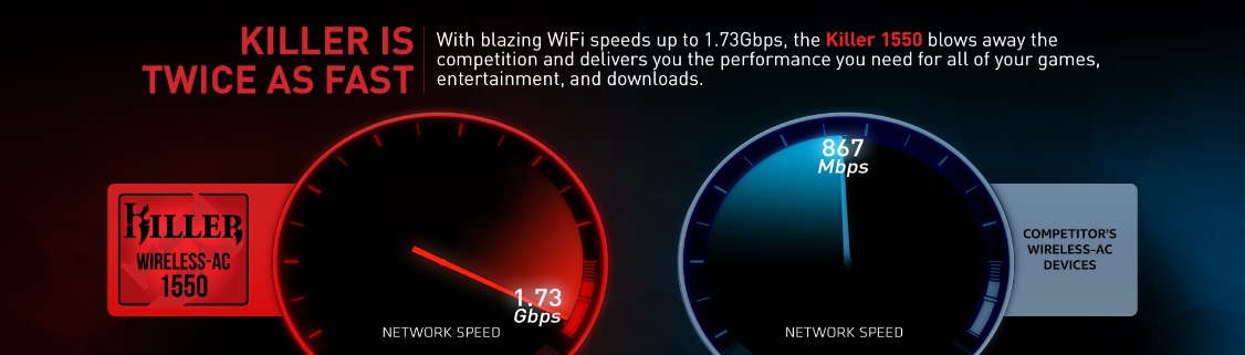 MSI, پی سی گیمینگ (PC Gaming)