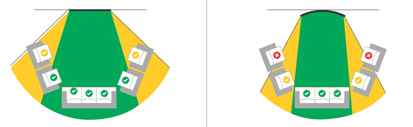 Freesync, G-Sync, game, OLED, PlayStation Pro, پی سی گیمینگ (PC Gaming), سامسونگ, شرکت AMD, شرکت انویدیا (Nvidia), کنسول Xbox One X