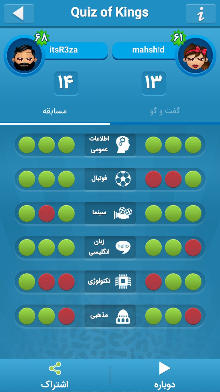Quiz Of Kings, بازی ایرانی, گوشی موبایل - Mobile Phones (Smart Phones)