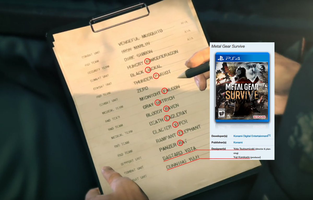 Kojima Productions, Metal Gear Survive, MGS, پی سی گیمینگ (PC Gaming), شرکت کونامی (Konami), کنسول PlayStation 4, کنسول Xbox One