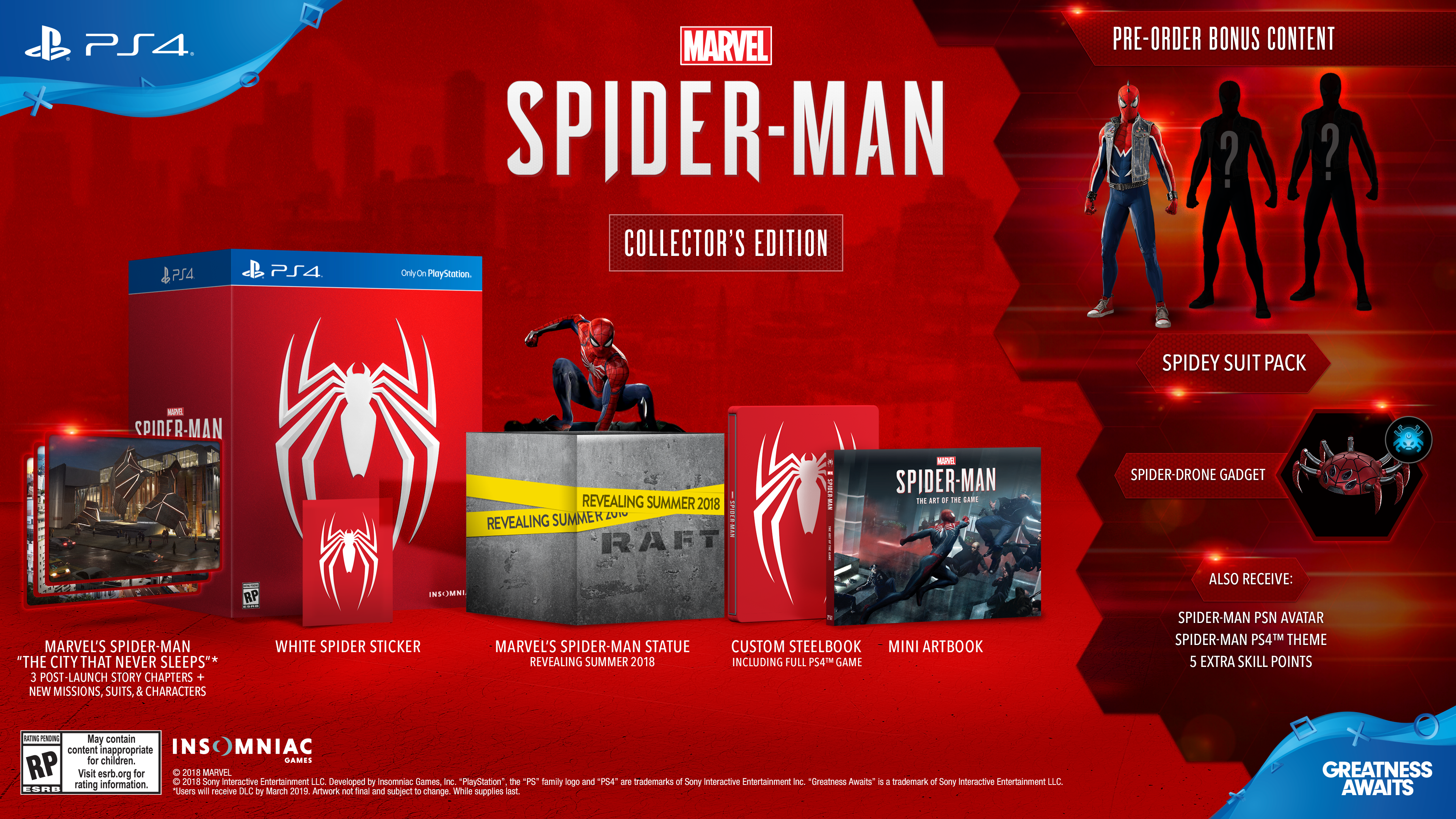 insomniac games, PlayStation Pro, spider man