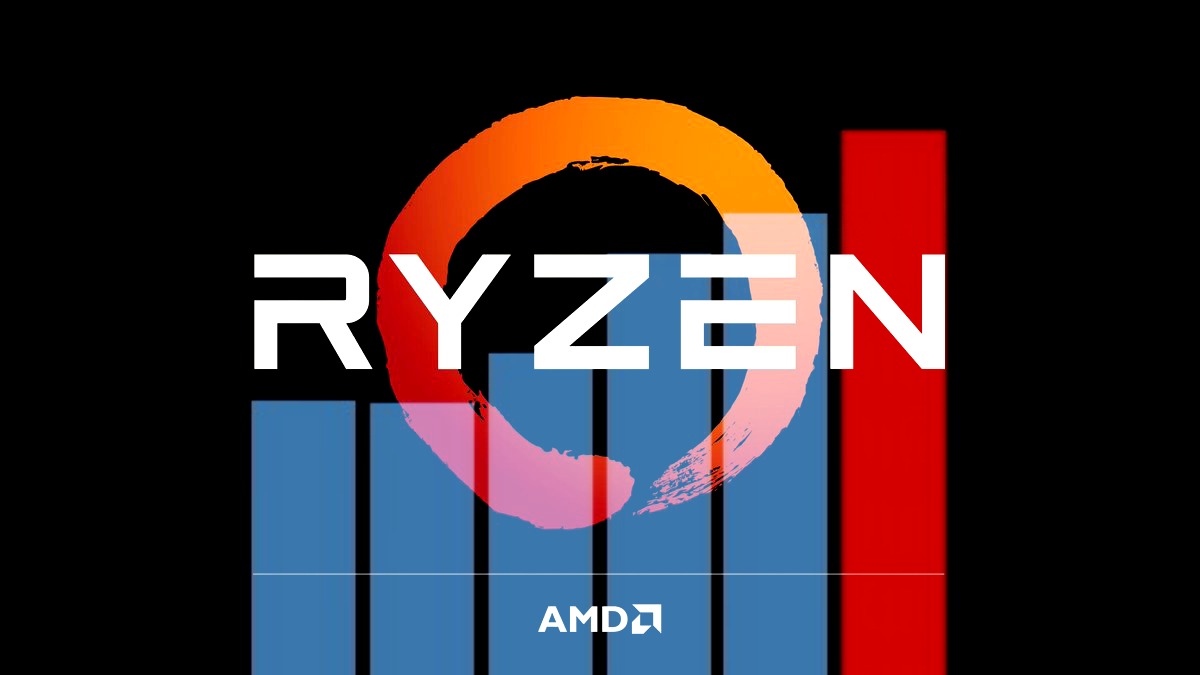 AMD RYZEN 7 2700X موفق به شکست ۸۷۰۰K در بخش گیمینگ شده است