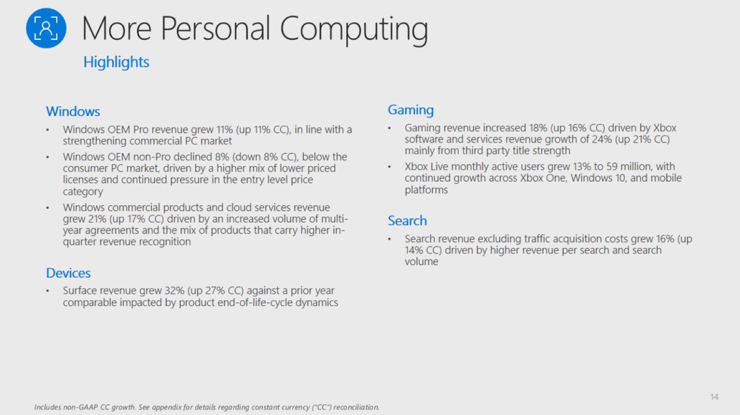 شرکت مایکروسافت (Microsoft), کنسول Xbox One, کنسول Xbox One X