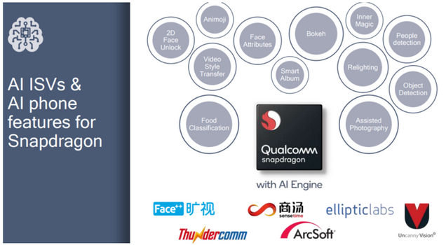 Qualcomm, Snapdragon 710