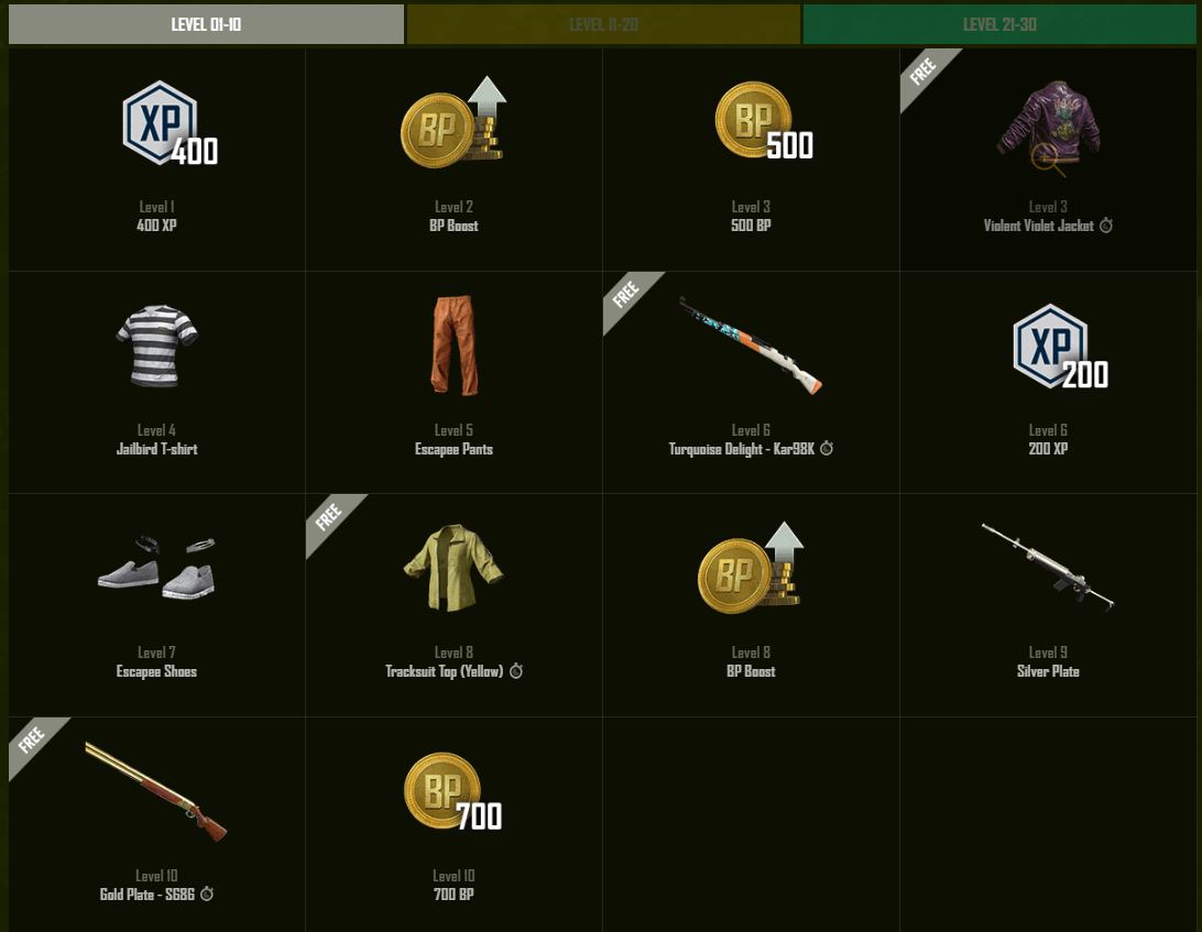 PlayerUnknown's Battlegrounds, PUBG, PUBG Corp, پی سی گیمینگ (PC Gaming)