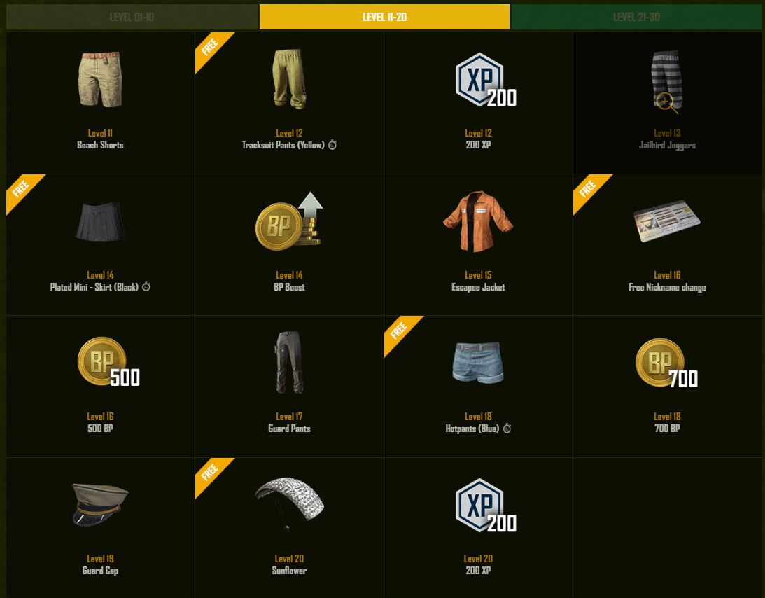 PlayerUnknown's Battlegrounds, PUBG, PUBG Corp, پی سی گیمینگ (PC Gaming)