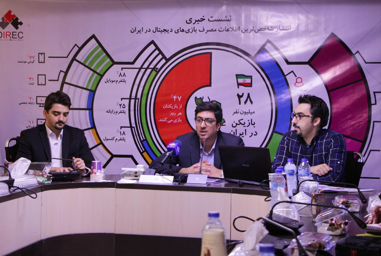 اخبار بازی