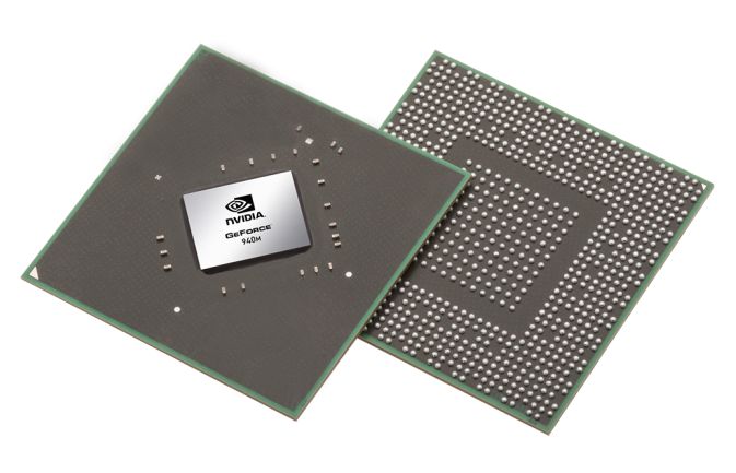 laptop, SSD, پی سی گیمینگ (PC Gaming)