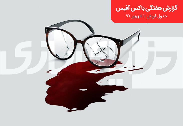 باکس آفیس (Box Office)