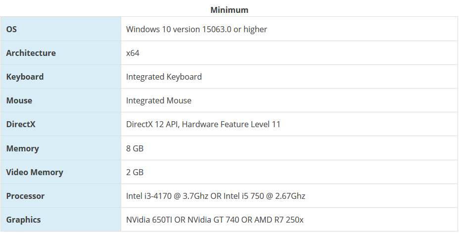 Forza Horizon 4, پی سی گیمینگ (PC Gaming), کنسول Xbox One, کنسول Xbox One X