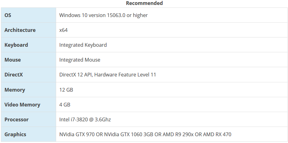 Forza Horizon 4, پی سی گیمینگ (PC Gaming), کنسول Xbox One, کنسول Xbox One X