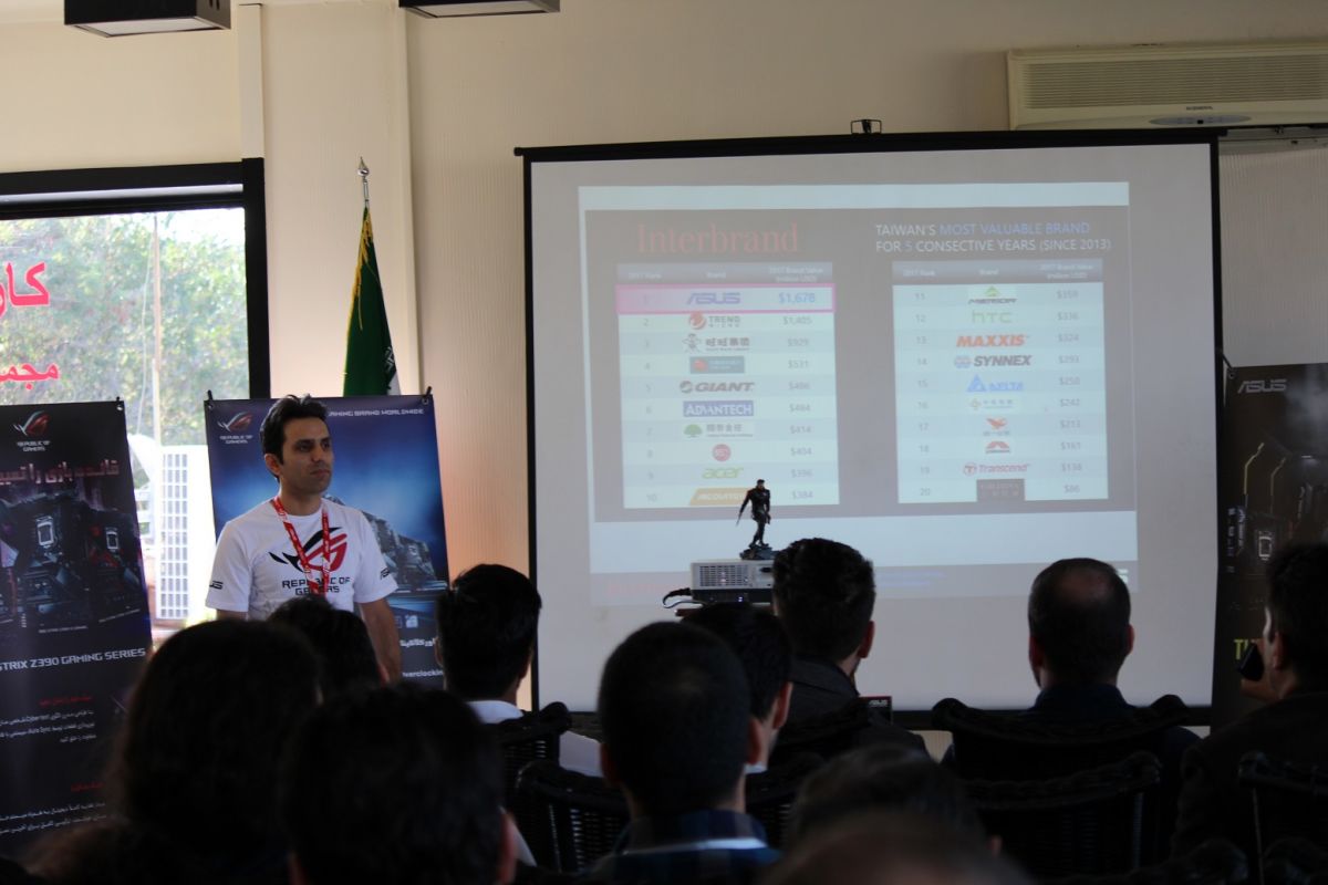 شرکت انویدیا (Nvidia), شرکت ایسوس (Asus), کارت گرافیک