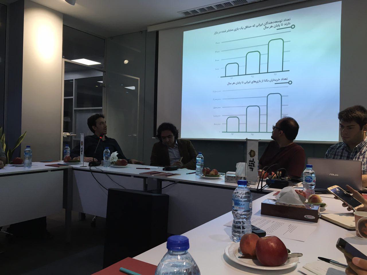 صنعت بازی ایران, کافه بازار, گوشی موبایل - Mobile Phones (Smart Phones)