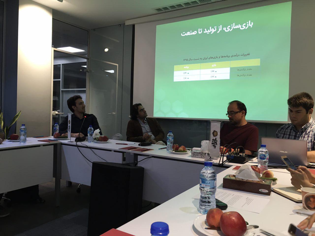 صنعت بازی ایران, کافه بازار, گوشی موبایل - Mobile Phones (Smart Phones)