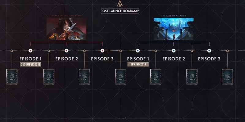 Assassin’s Creed Odyssey ubisoft