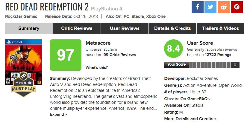 نمرات بازی Red Dead Redemption 2 | نمرات بازی رد دد ریدمپشن ۲