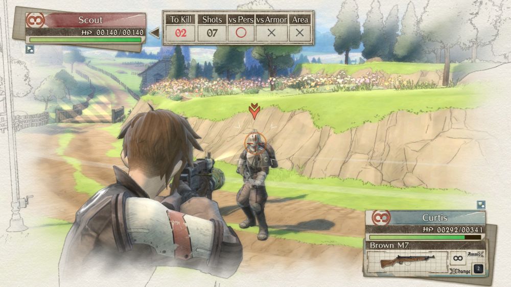 Valkyria Chronicles 4, شرکت سگا (SEGA), کنسول نینتندو سوییچ (Nintendo Switch)