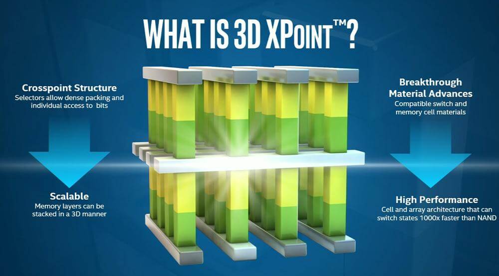 پی سی گیمینگ (PC Gaming)