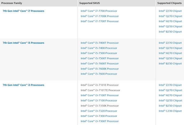 پی سی گیمینگ (PC Gaming)