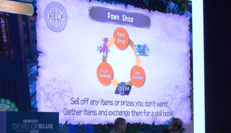 Deep Silver, Shenmue III, Yu Suzuki, پی سی گیمینگ (PC Gaming), کنسول PlayStation 4