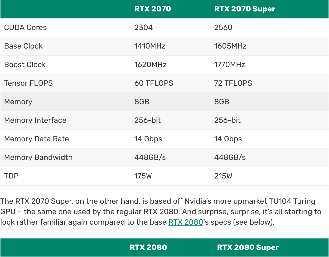 RTX 2070 Super