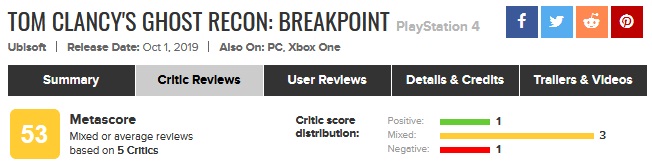 شرکت یوبی سافت (Ubisoft)