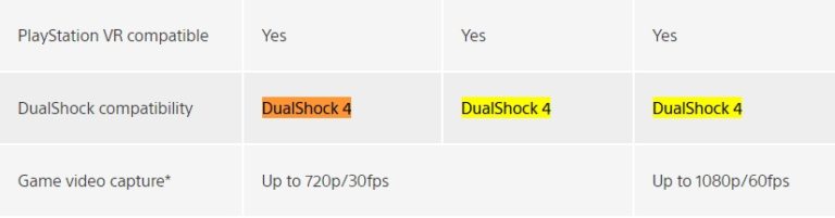 کنترلر-پلی-استیشن-5